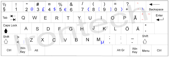 Tastatur/keyboard spesifikasjoner Irontech AS